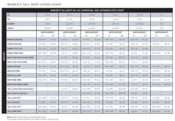 Ariat Women's Riding Boot Ascent Tall -Equestrian Supplies Shop Ariat Size chart Women s Tall BootaZUHsNMEKhoE7 1280x1280