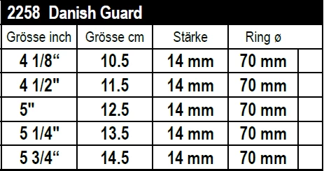 Dansih Guard Snaffle 4 Dansih Guard Snaffle - Image 2