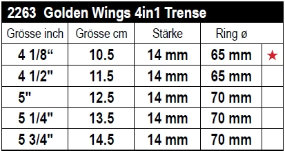 Single Broken 4 In 1 Snaffle Golden Wings 4 Single Broken 4 In 1 Snaffle Golden Wings - Image 2