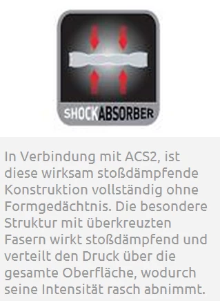 Dressage Saddle Pad Octagon 7 Dressage Saddle Pad Octagon - Image 5