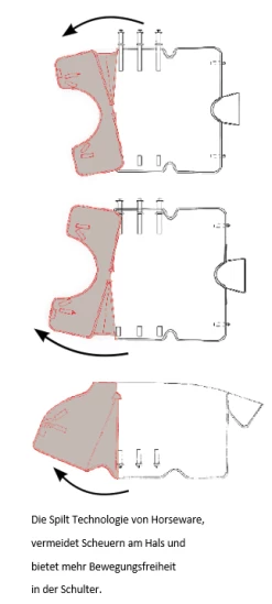 Stable Rug Rambo Optimo, 0 G 10 Stable Rug Rambo Optimo, 0 G -Equestrian Supplies Shop Split TechnologieuHFGuXQHLvPQa 1280x1280