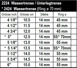 Double Broken Bridle -Equestrian Supplies Shop Unterleg II575741d8e0c03 1280x1280